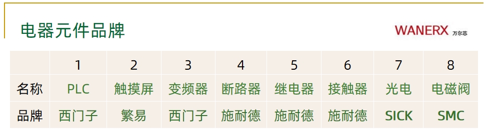 纸箱91香蕉污下载整线解决方案